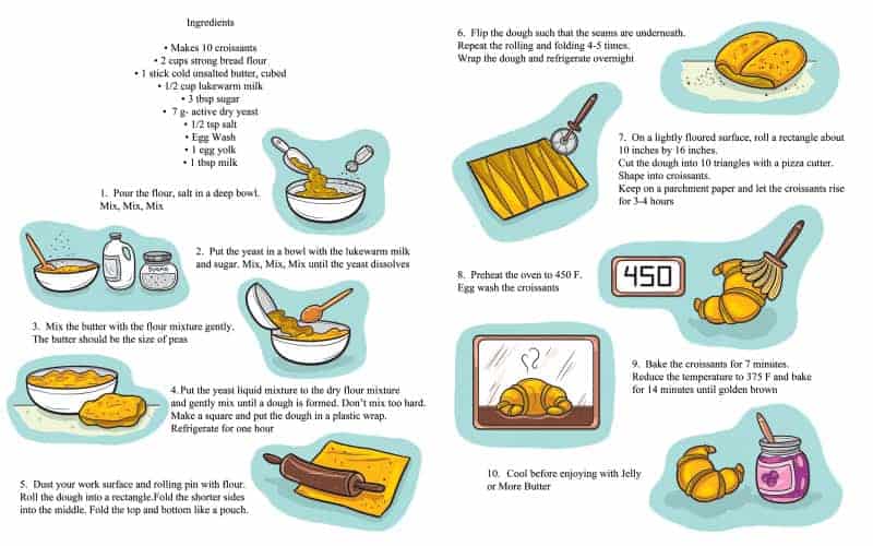 Make a croissant kids recipe project