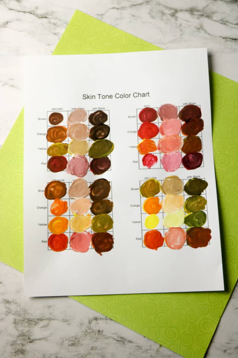 Do you have a hard time making skin tone colors for your children's art projects? Learn how to make skin tone paint with this guide.